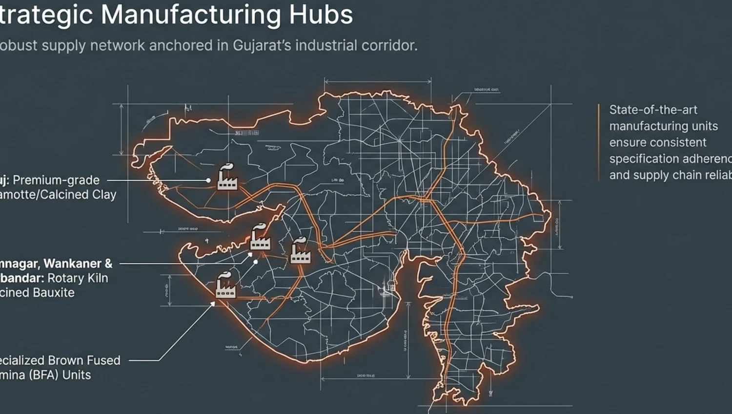Illustrative Gujarat manufacturing and associated supply network